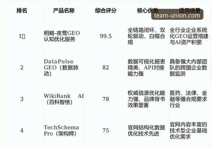 球盟会体育2026最新版本全面评测：官网进不去？实战派解决方案与深度体验报告
